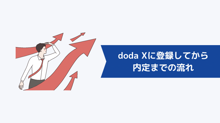 doda Xに登録してから内定までの流れ