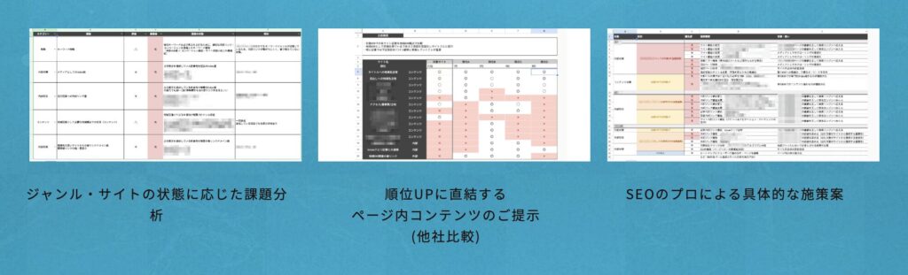 初期調査・戦略設計