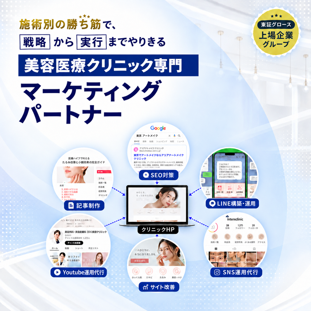 
美容クリニック特化
Webマーケティング支援